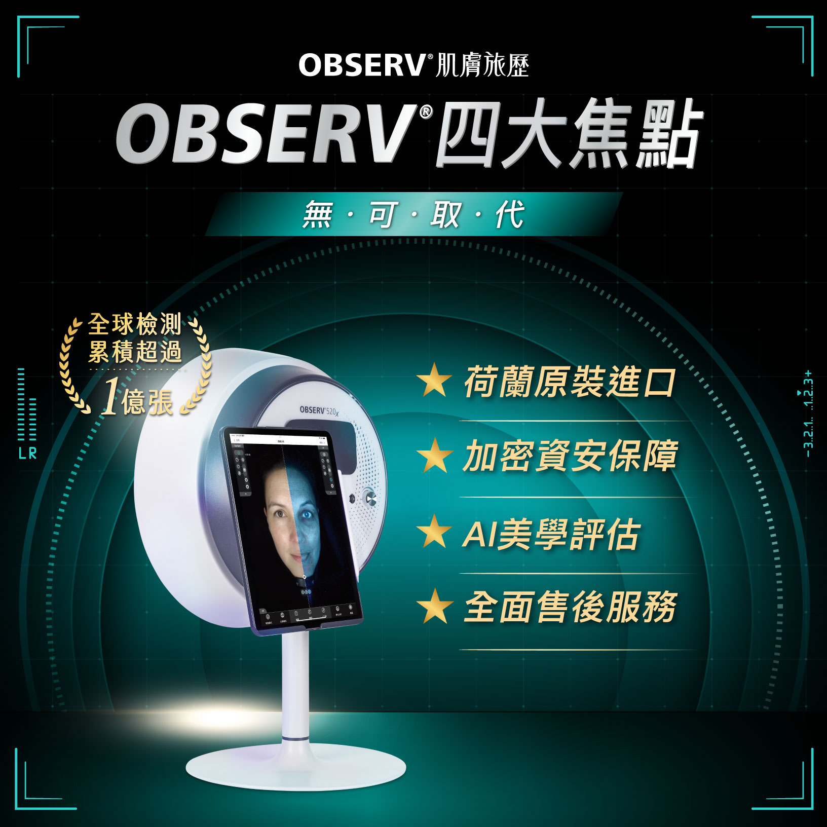 observ520x全臉肌膚檢測儀-01